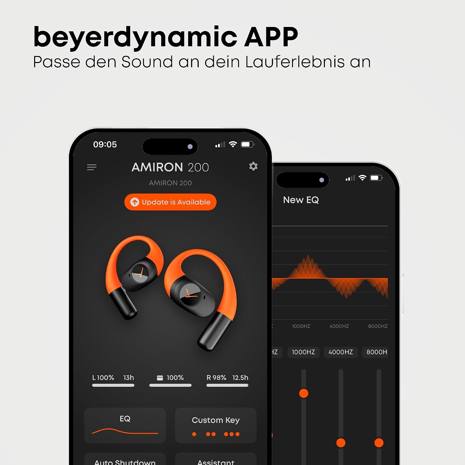 image:imagebeyerdynamic AMIRON 200 Open True Wireless Earphones with Ergonomic EarHooks 36Hour Battery IP54 WeatherResistant Customizable Sound via App BlackSport