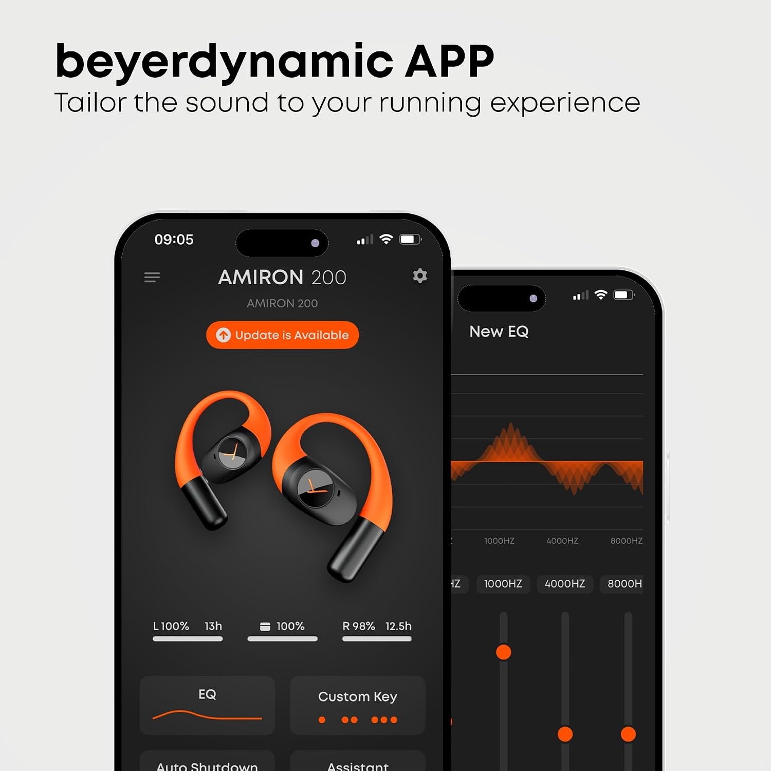 image:imagebeyerdynamic AMIRON 200 Open True Wireless Earphones with Ergonomic EarHooks 36Hour Battery IP54 WeatherResistant Customizable Sound via App BlackWhite